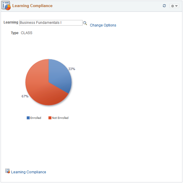 Learning Compliance pagelet after choosing and saving options