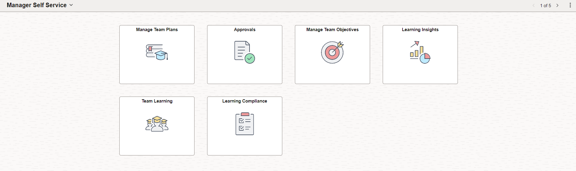 Manager Self Service Homepage