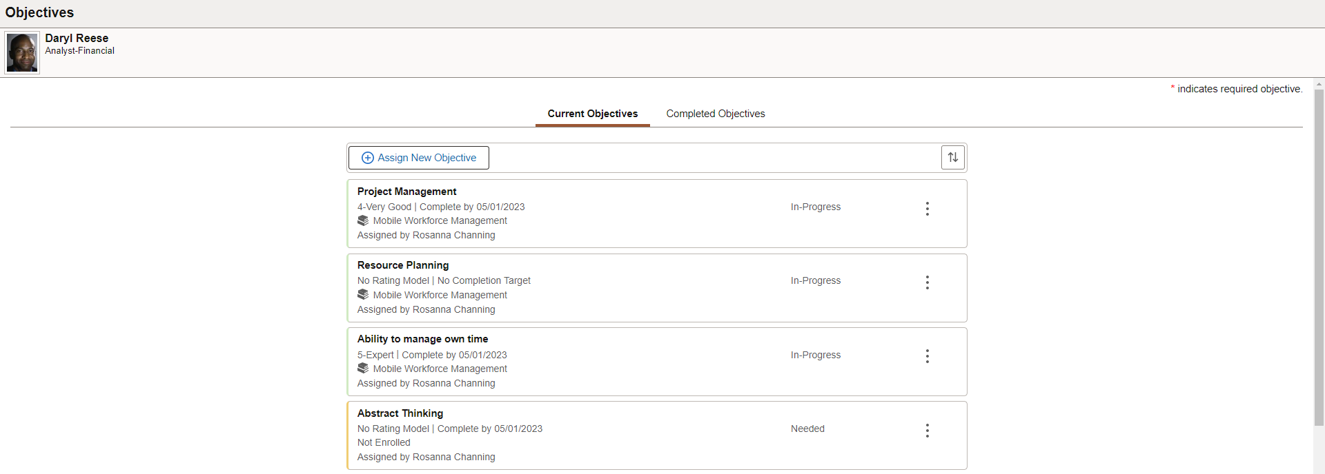 Current Objectives