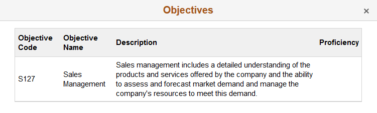 Objectives page
