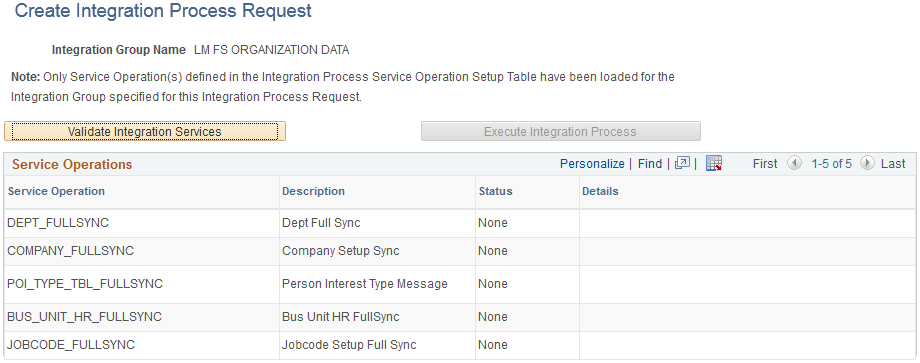 Create Integration Process Request page