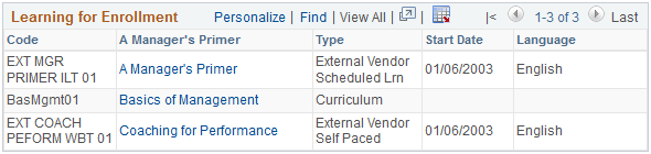 Example of the Learning for Enrollment grid on the Enroll Learners - Review Enrollment page