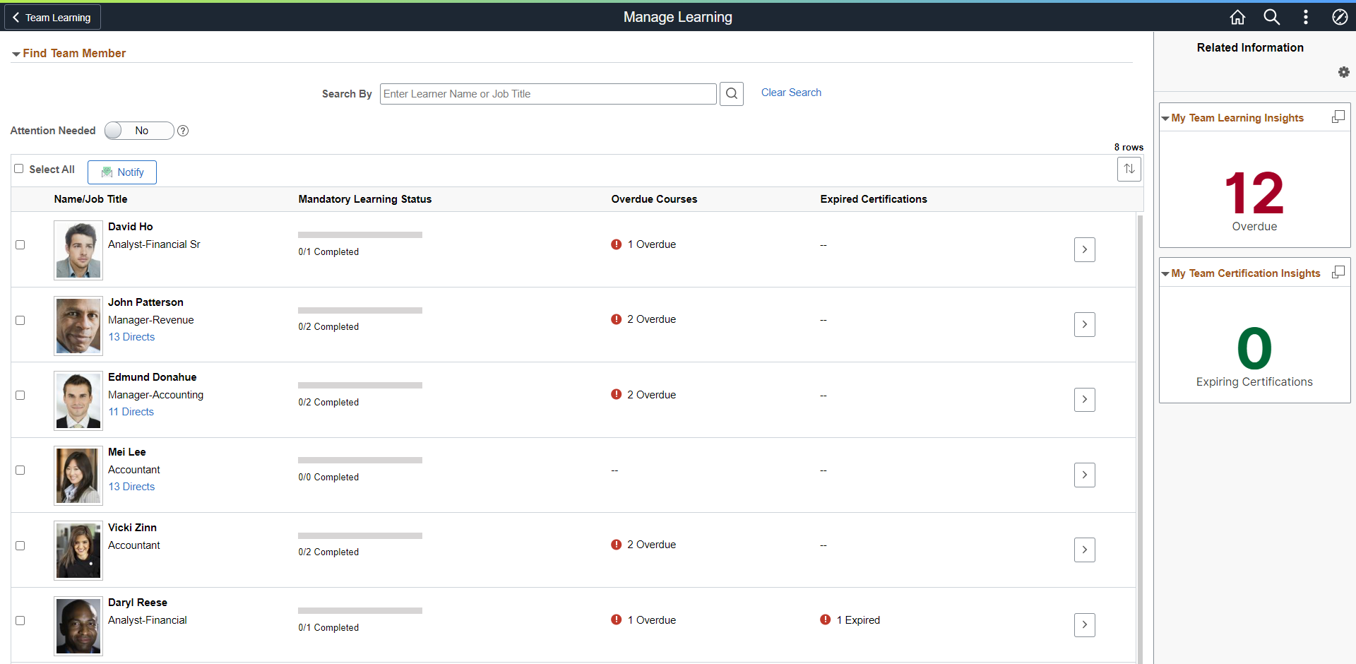 Manage Learning Page