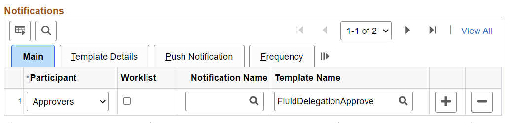 Notifications