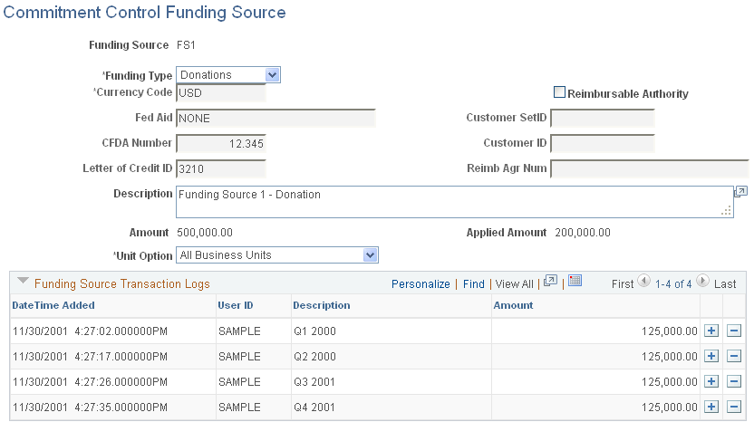Commitment Control Funding Source page