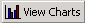 View Charts Button