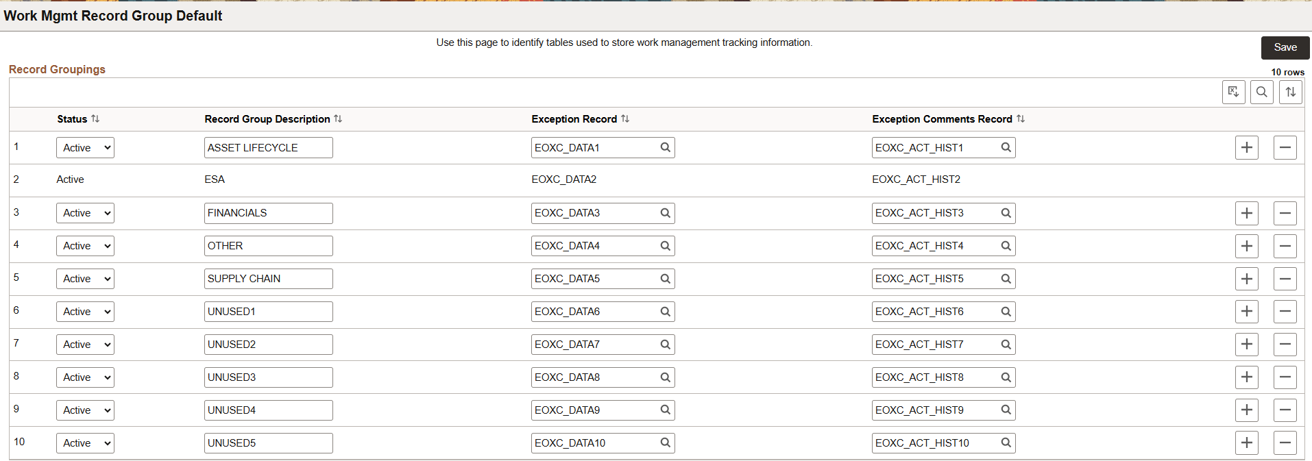 Work Management Record Group Default