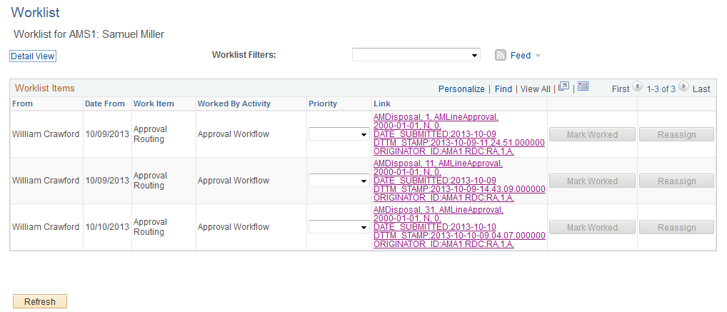 Worklist (AMS1)