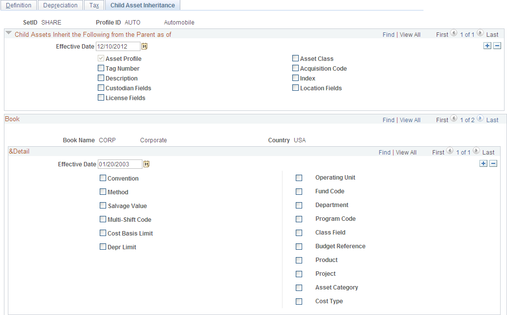 Asset Profiles - Child Asset Inheritance page