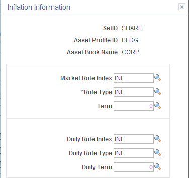 Inflation Information page