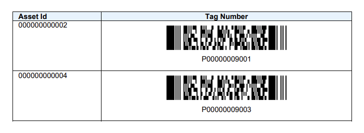 Printed Bar Code