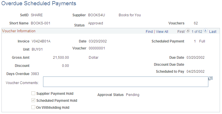 Overdue Scheduled Payments page