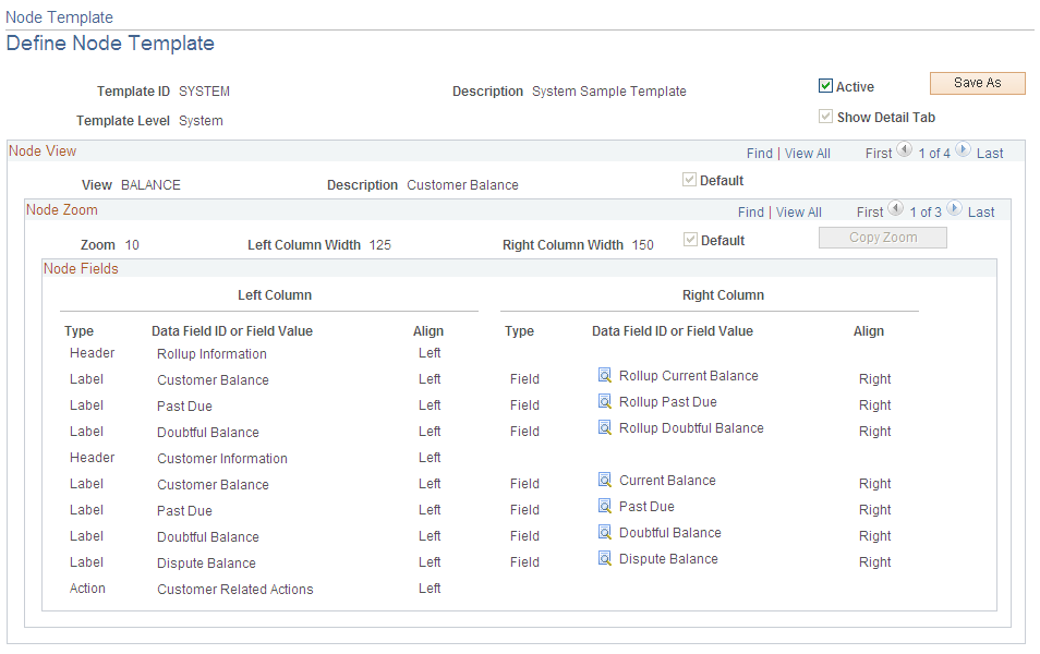 Define Node Template page (system level)