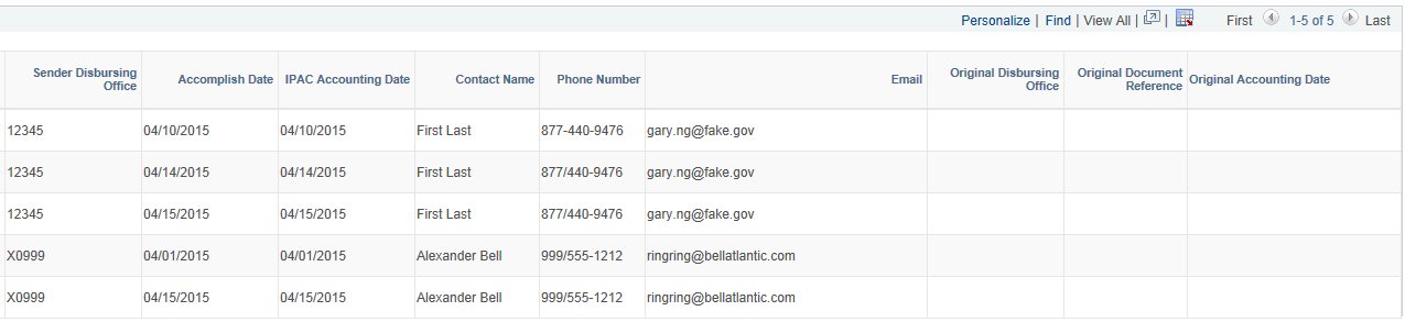 Receivables IPAC Workbench page - IPAC Details (3 of 3)