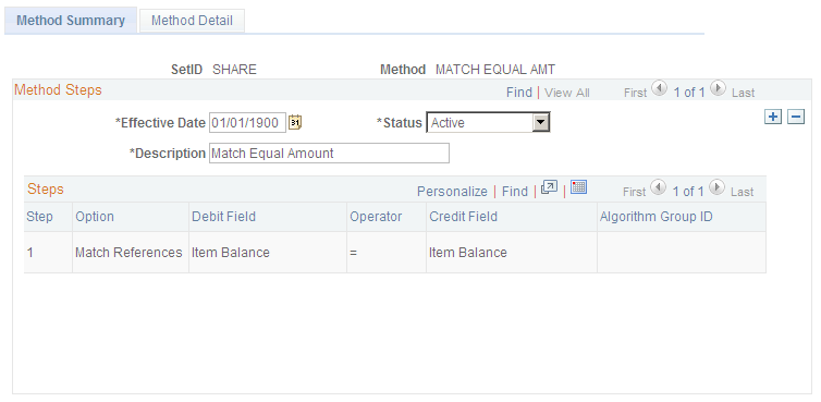 Method Summary page