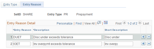 Entry Reason page
