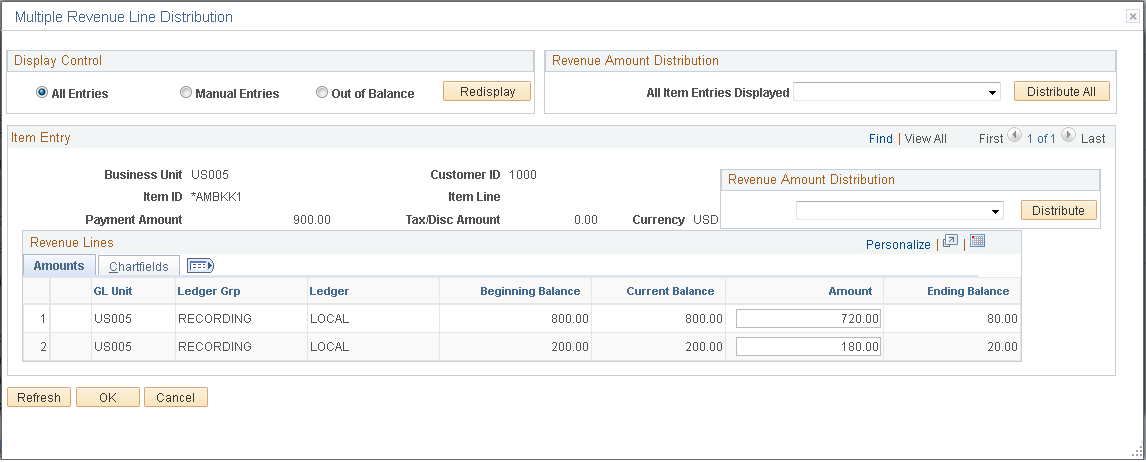 Multiple Revenue Line Distribution page