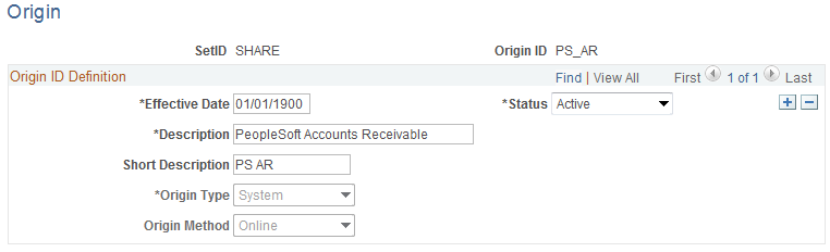 Origin page