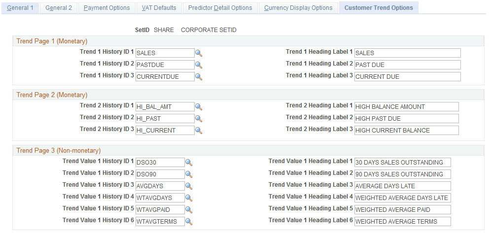 Receivables Options - Customer Trend Options page