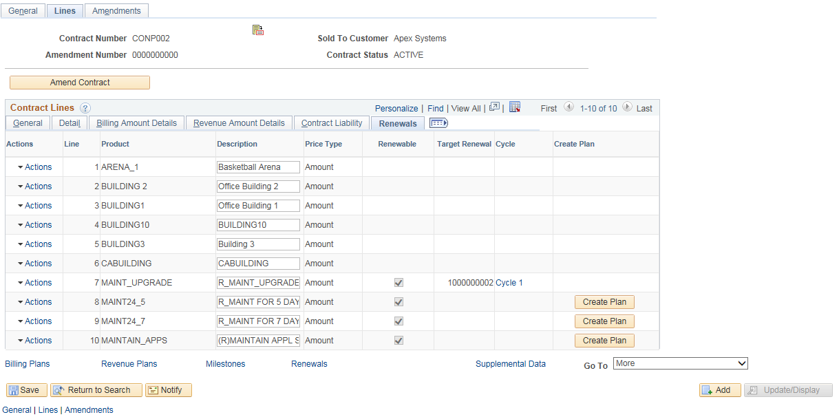 Contracts - Lines - Renewals page