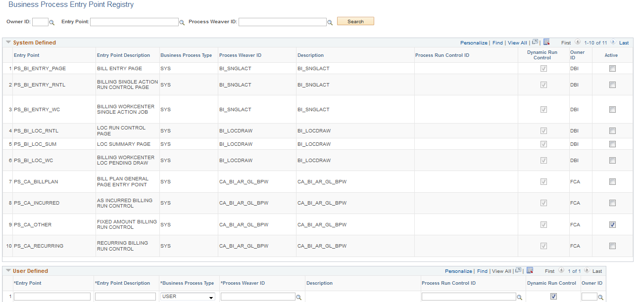Business Process Entry Point Registry Page