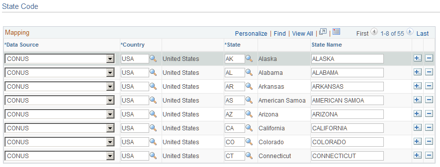 State Code page