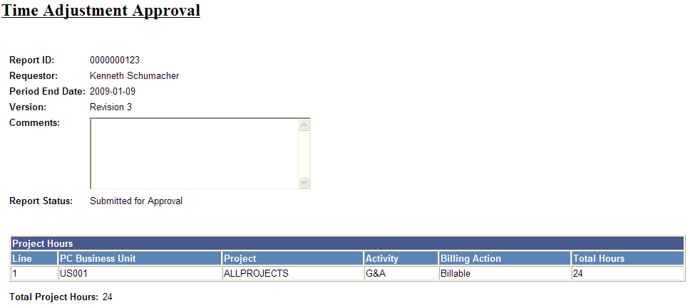 Time Adjustment Approval email (1 of 2)