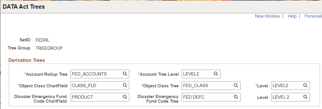 Data Act Trees