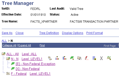 <><being phased out for GTAS> FACTS I/II Transaction Partner Tree Manager page