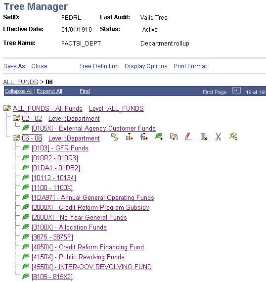 <><replaced by GTAS> FACTS I Department Tree page