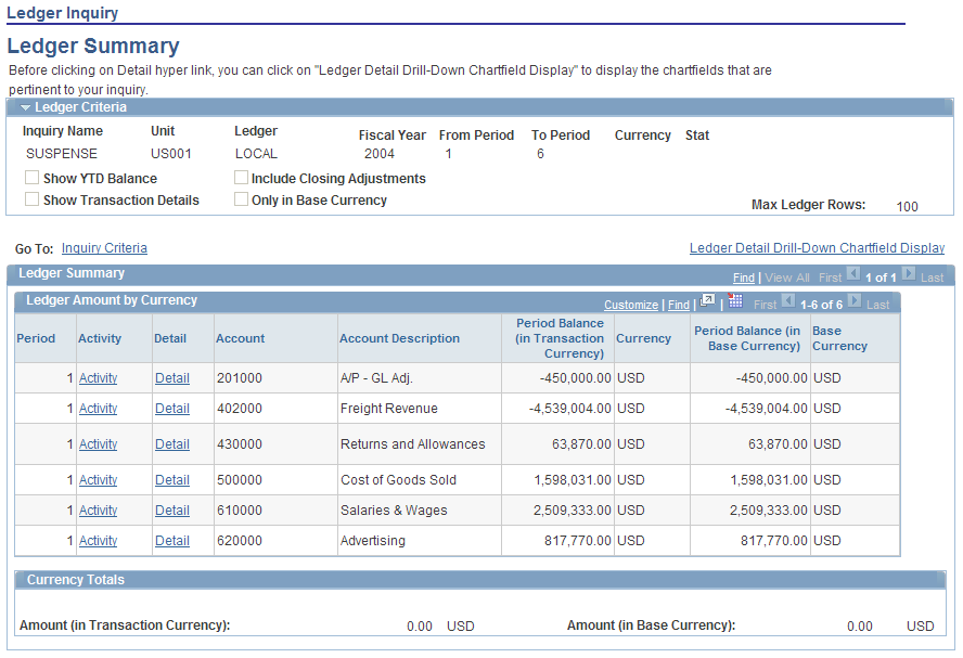 Ledger Summary page