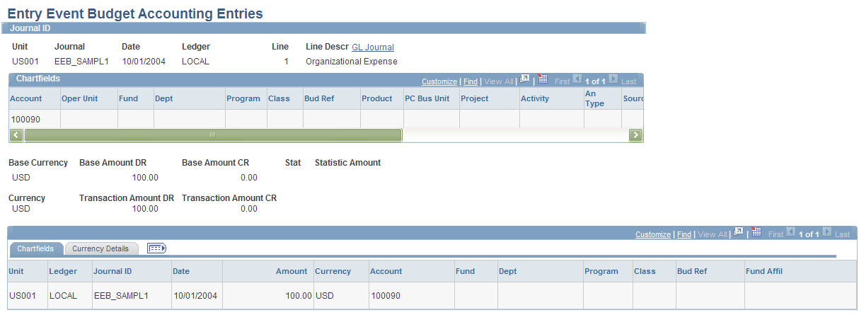 Entry Event Budget Accounting Entries page