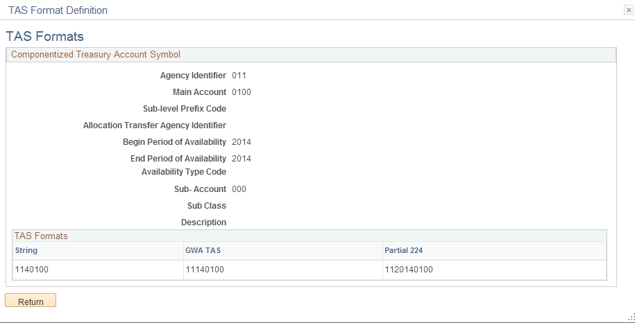 TAS Formats page