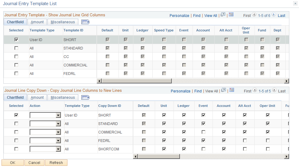 Journal Entry Template List page: Chartfield tab