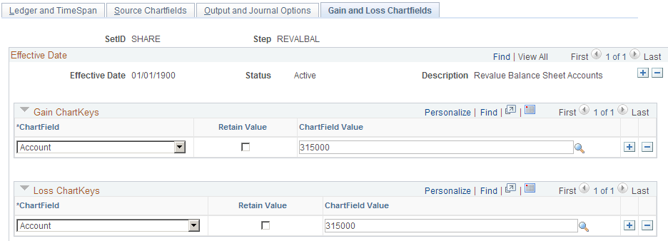 Revaluation Step - Gain and Loss Chartfields page