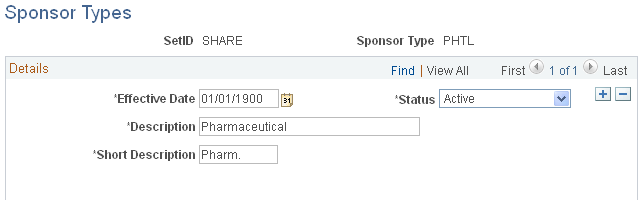 Sponsor Types page
