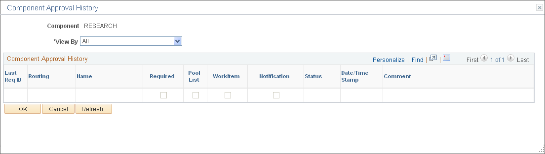 Component Approval History page