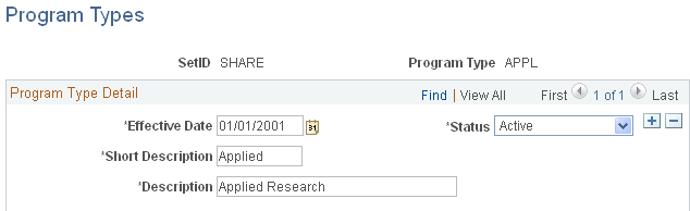 Program Types page
