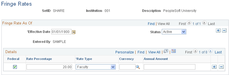 Fringe Rates page
