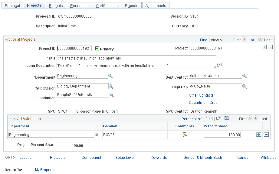 Projects page