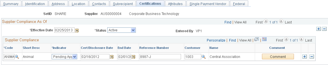 Subrecipients - Certifications page