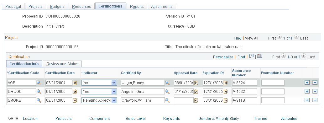 Certifications page