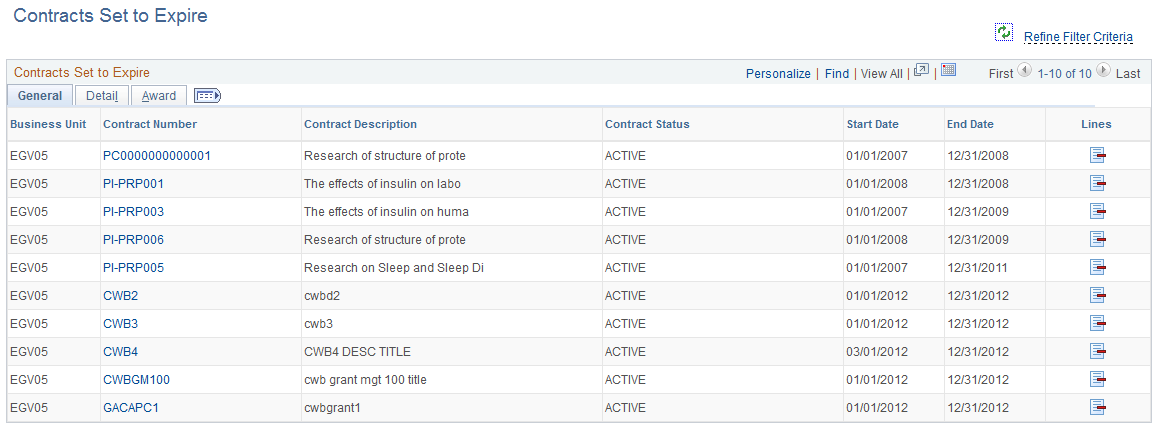 grantsworkcenter_contracts_set_to_expire