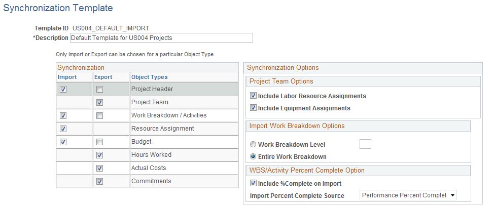 Synchronization Template page