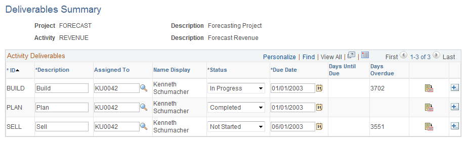 Deliverables Summary page