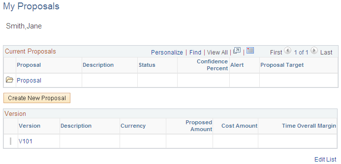 My Proposals page