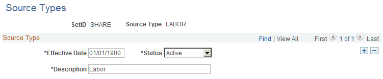 Source Types page