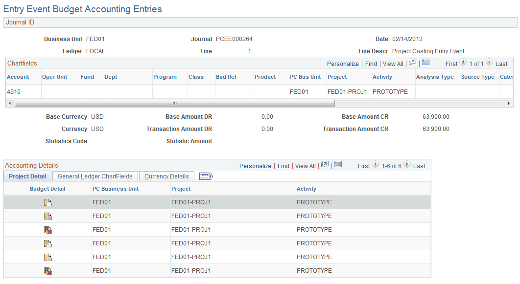 Entry Event Budget Accounting Entries page