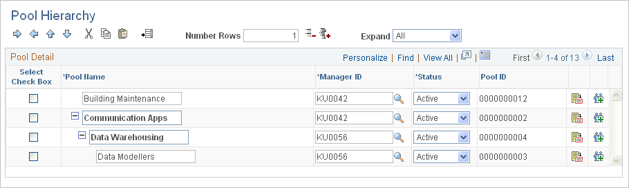 Pool Hierarchy page
