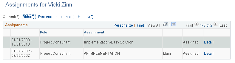 <>Assignments for <Resource> page